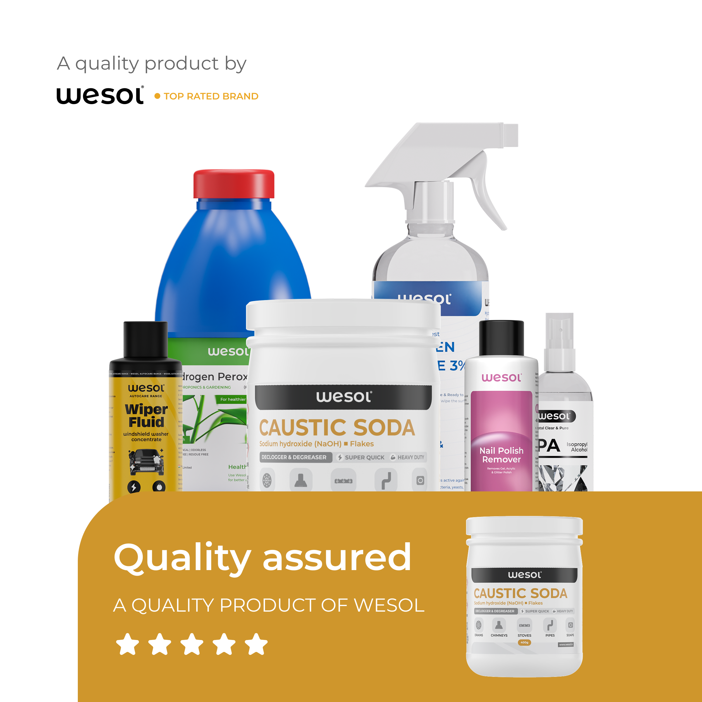 Wesol Caustic Soda Flakes, 400g, Heavy Duty Declogger and Degreaser for Drains, Chimneys, Stoves, Pipes and Soap Making