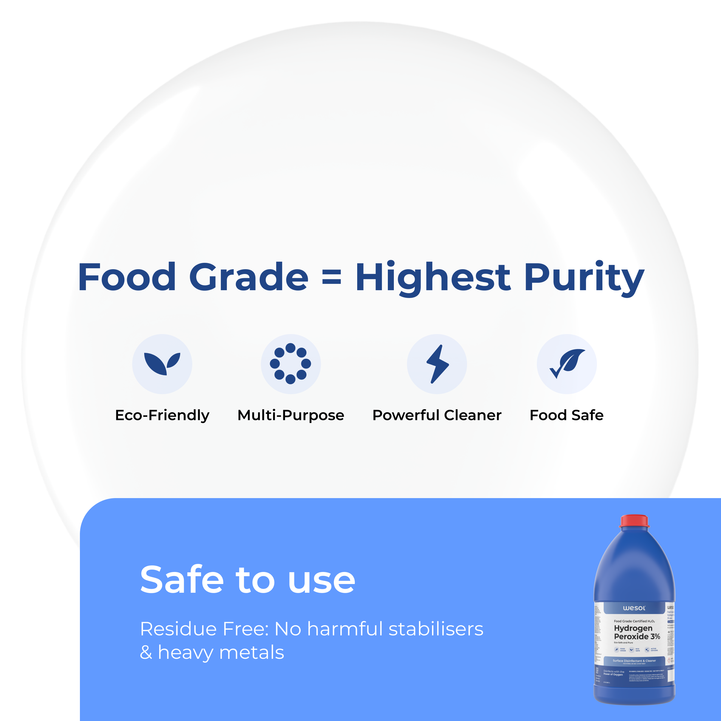 Wesol Hydrogen Peroxide 3% Food Grade | Multi-Use Disinfectant | Kills 99.9% Germs & Viruses | 1 Litre Pack - Best For Cleaning, General disinfection, Hydroponics, Food production units.