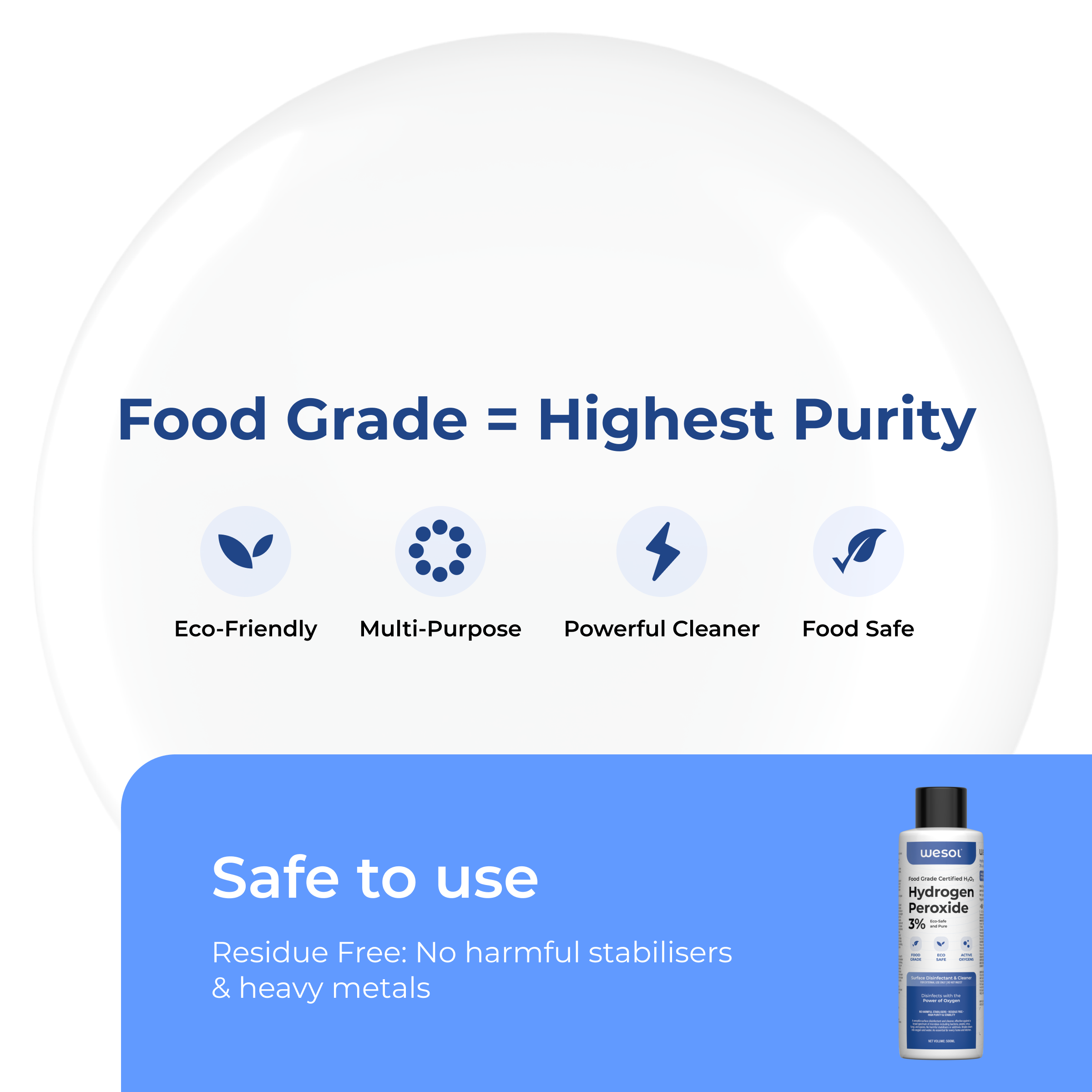 Wesol Hydrogen Peroxide 3% Food Grade | Multi-Use Disinfectant | Kills 99.9% Germs & Viruses | 200 ml Pack - Best For Cleaning, General disinfection, deodorising, Hydroponics, Food production