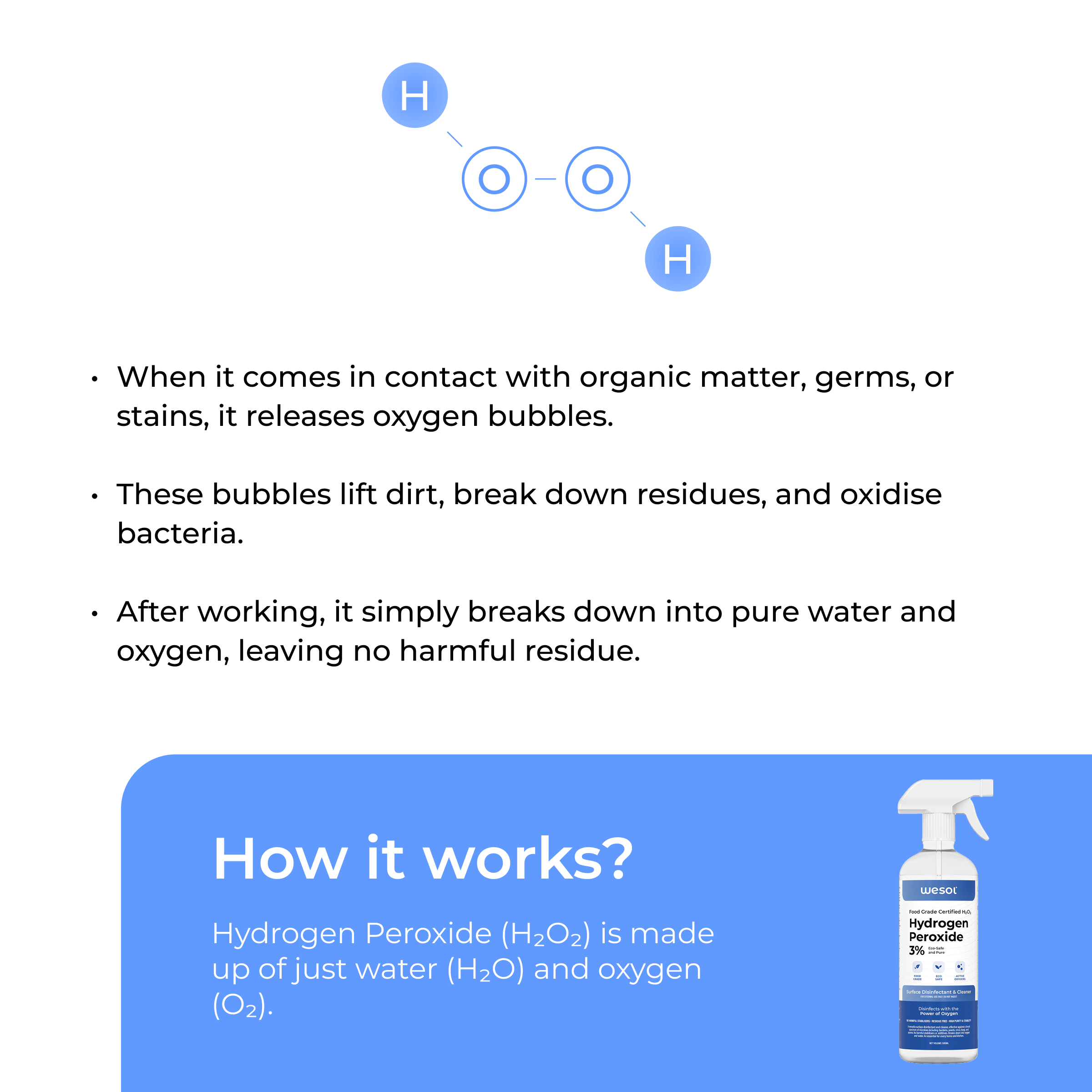 Wesol Hydrogen Peroxide 3% Food Grade | Multi-Use Disinfectant | Kills 99.9% Germs & Viruses | 500ml Pack - Best For Cleaning, General disinfection, deodorising, Hydroponics, Food production