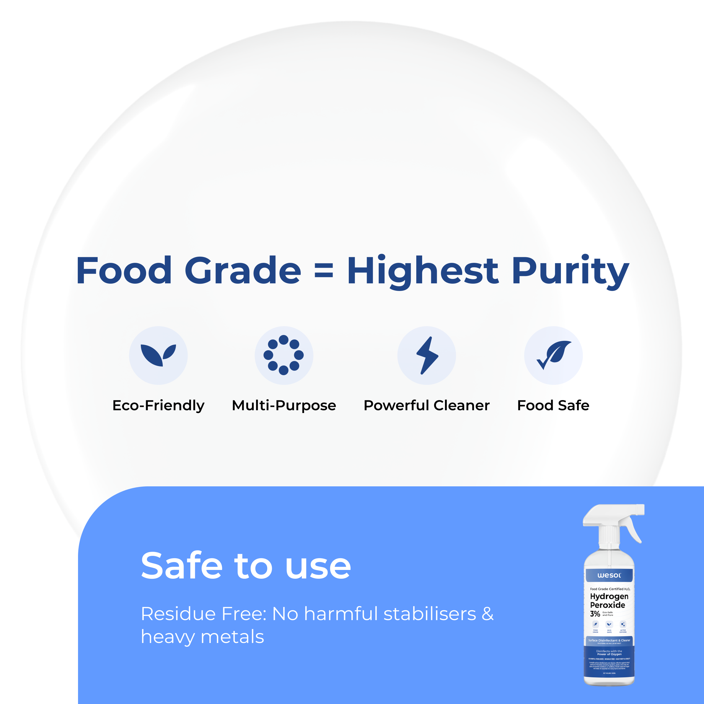 Wesol Hydrogen Peroxide 3% Food Grade | Multi-Use Disinfectant | Kills 99.9% Germs & Viruses | 500ml Pack - Best For Cleaning, General disinfection, deodorising, Hydroponics, Food production