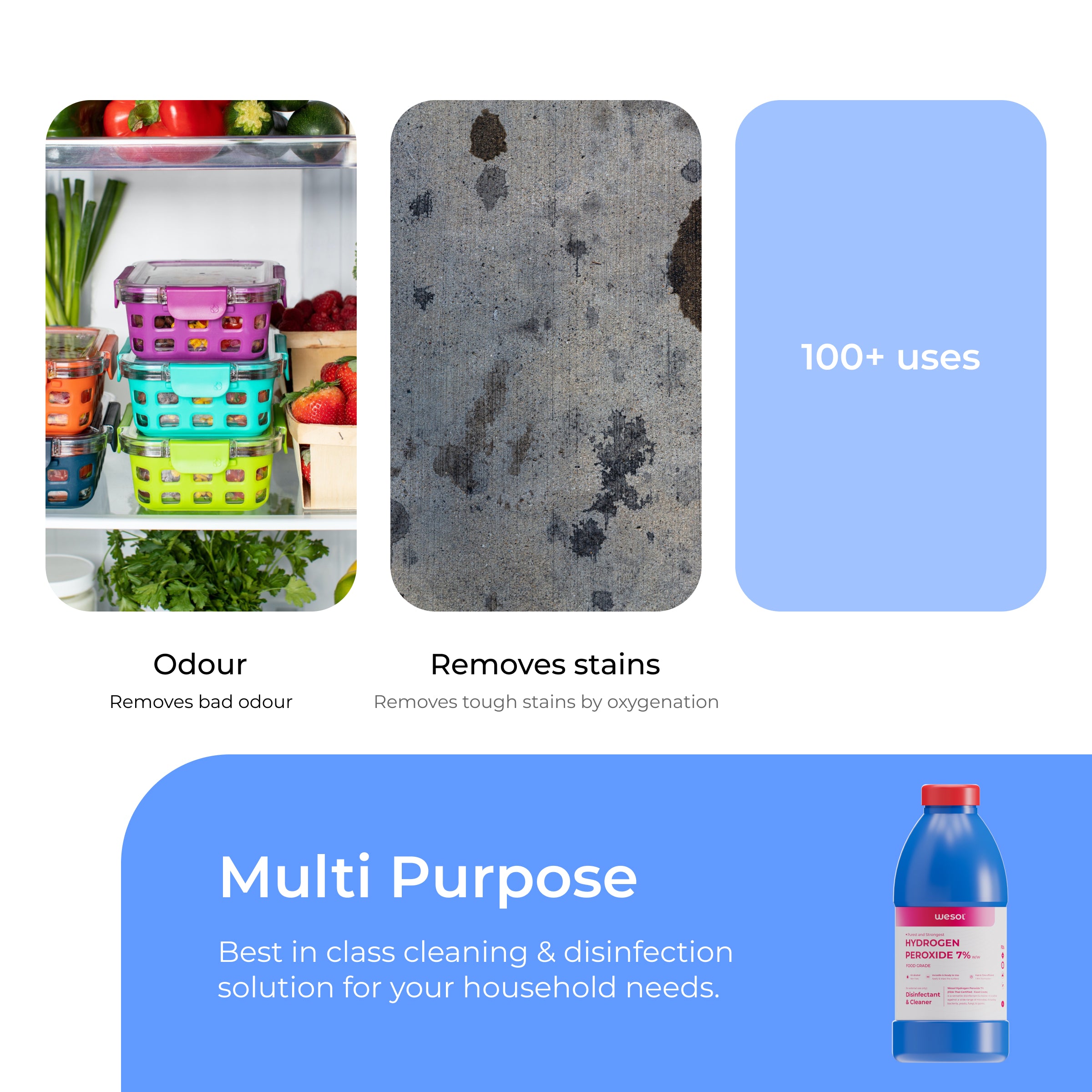Wesol Hydrogen Peroxide 7.6% w/w (Food Grade) Floor Cleaner Solution | Best For Cleaning disinfection sterilization | Farming Gardening Hydroponics