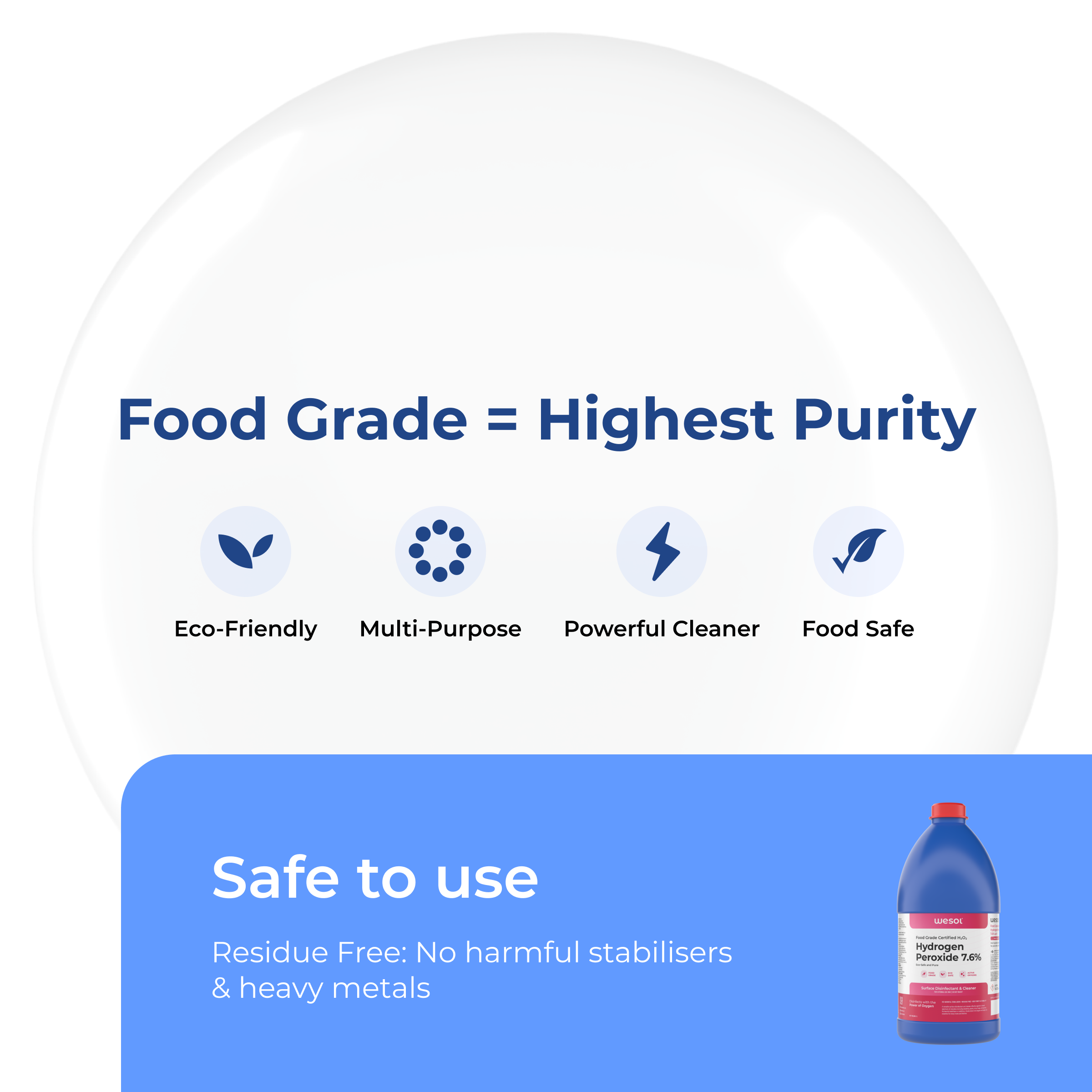 Wesol Hydrogen Peroxide 7.6% w/w (Food Grade) Floor Cleaner Solution | Best For Cleaning disinfection sterilization | Farming Gardening Hydroponics