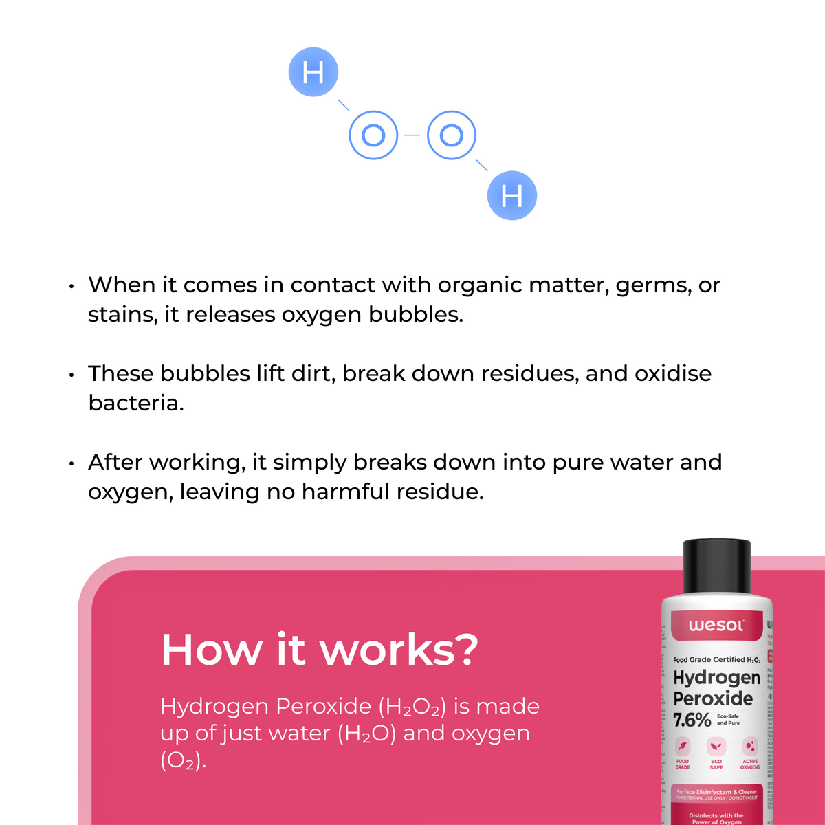Wesol Hydrogen Peroxide 7.6% w/w (Food Grade) Floor Cleaner Solution 200ml | Best For Cleaning disinfection sterilization | Farming Gardening Hydroponics