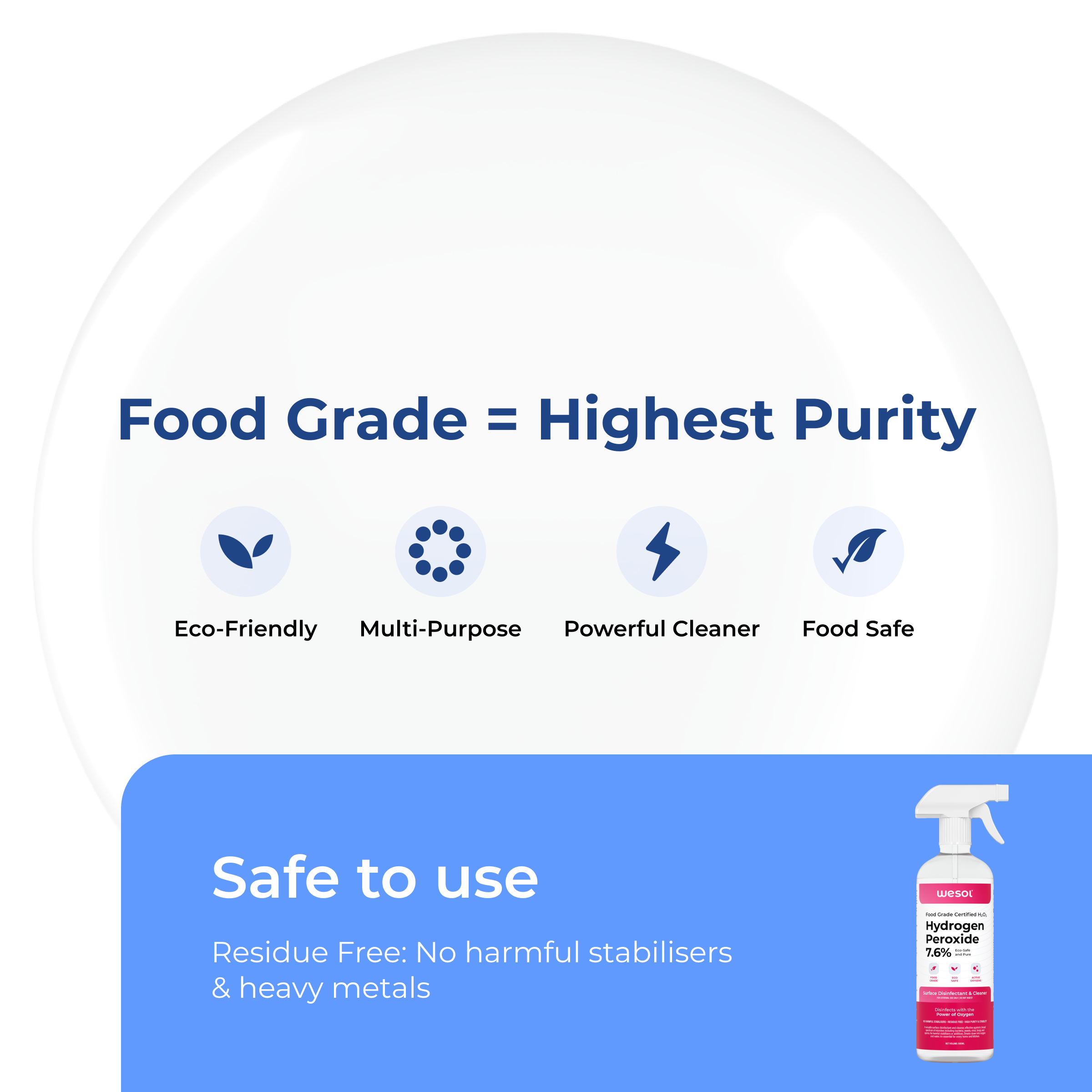 Wesol Hydrogen Peroxide 7.6% Food Grade Surface Disinfectant and Cleaner, 500ml Spray Bottle, Multipurpose Solution for Cleaning, Sterilisation, Farming, Gardening, Hydroponics Microgreens