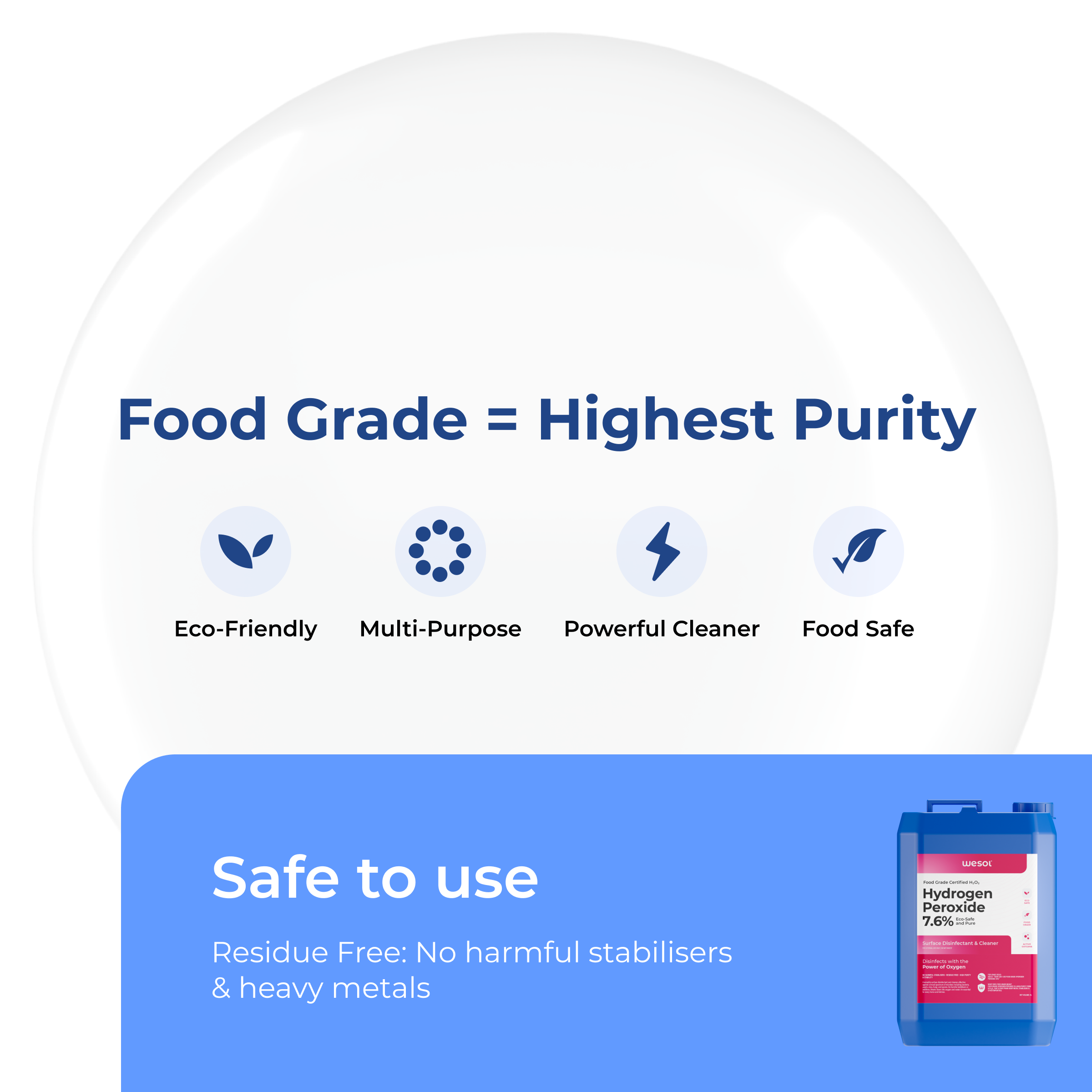 Wesol Hydrogen Peroxide 7.6% w/w (Food Grade) Floor Cleaner Solution | Best For Cleaning disinfection sterilization | Farming Gardening Hydroponics