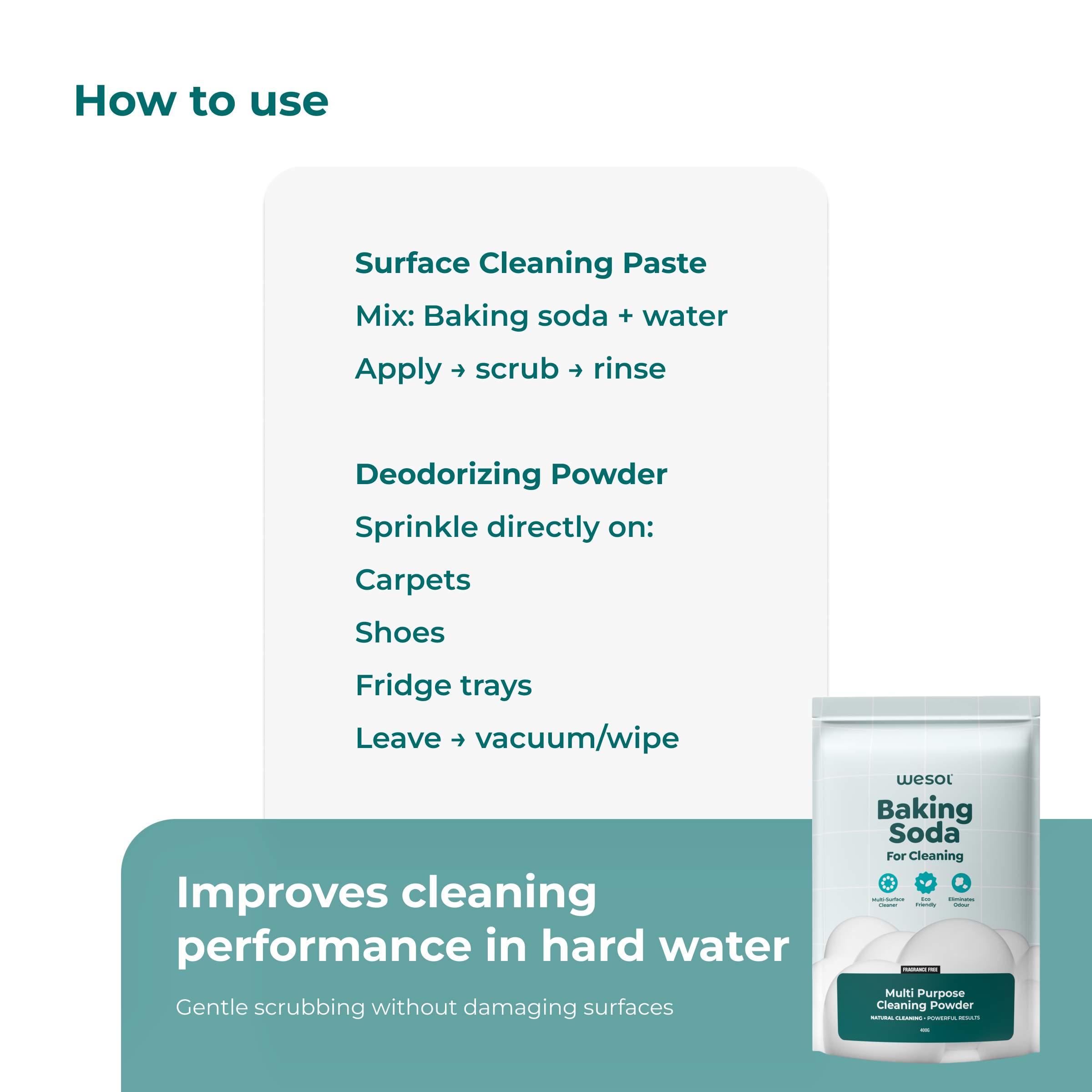 Wesol Baking Soda for Cleaning 400g – Multi-Purpose Cleaning Grade Powder | Removes Odor, Grease & Stains | Eco-Friendly Surface Cleaner for Kitchen, Bathroom, Laundry | Non-Toxic |
