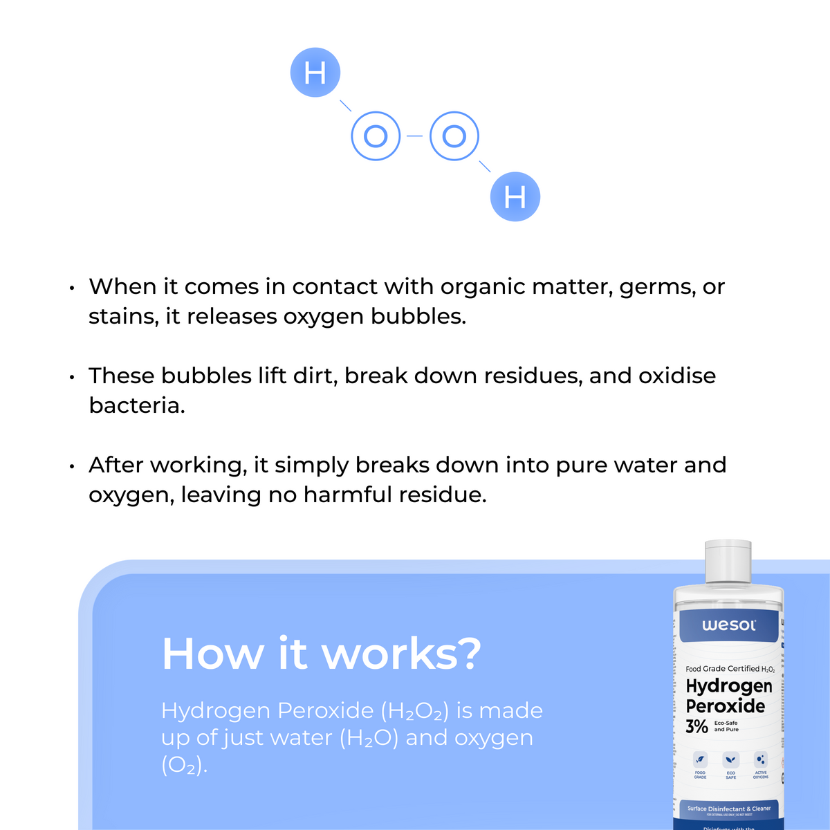 Wesol Hydrogen Peroxide 3% Food Grade Multi-Use Disinfectant |Kills 99.9% Germs & Viruses | 1 Litre (Pack of 2)-Best For Cleaning, General disinfection, deodorising, Hydroponics, Food production unit