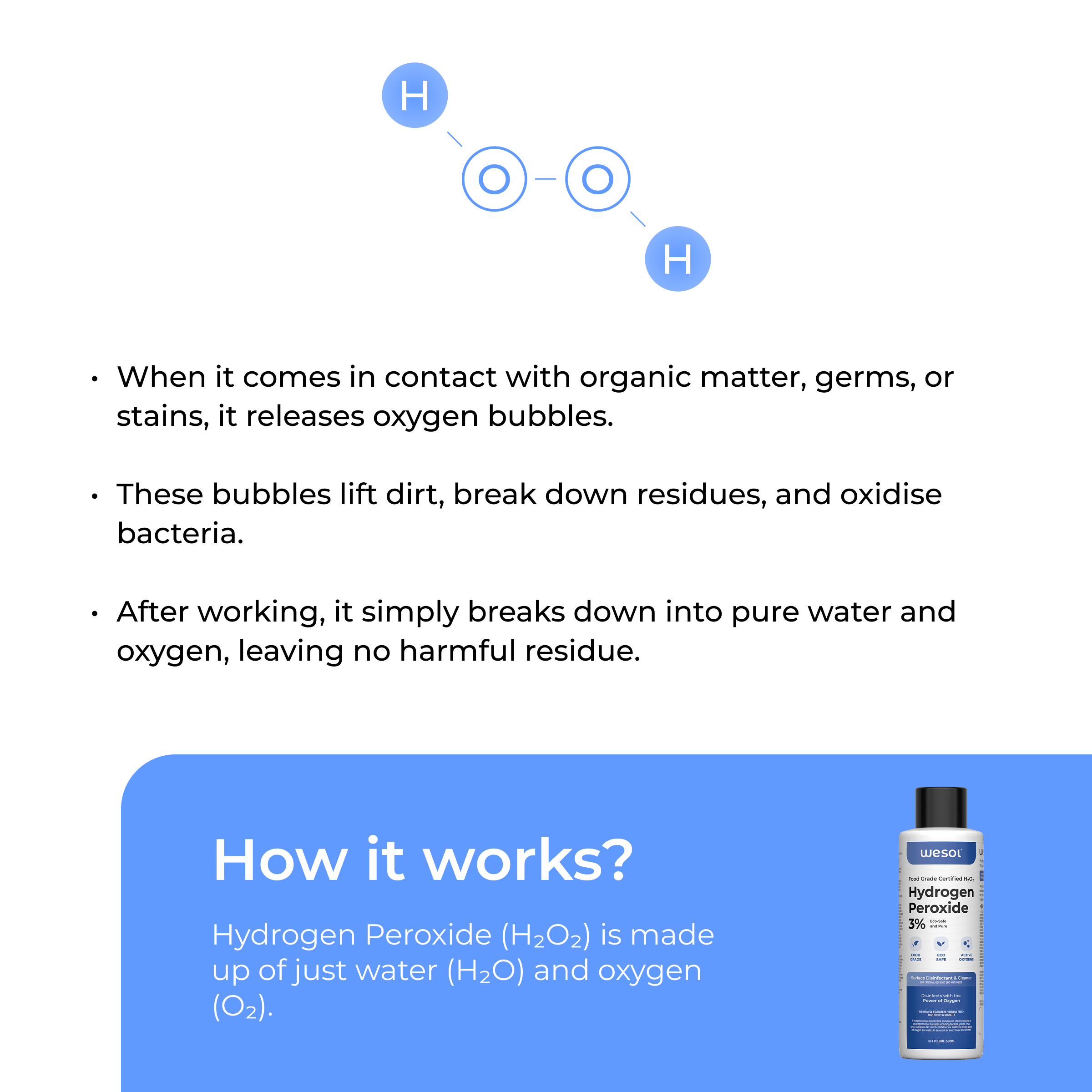 Wesol Hydrogen Peroxide 3% Food Grade | Multi-Use Disinfectant | Kills 99.9% Germs & Viruses | 200 ml Pack - Best For Cleaning, General disinfection, deodorising, Hydroponics, Food production