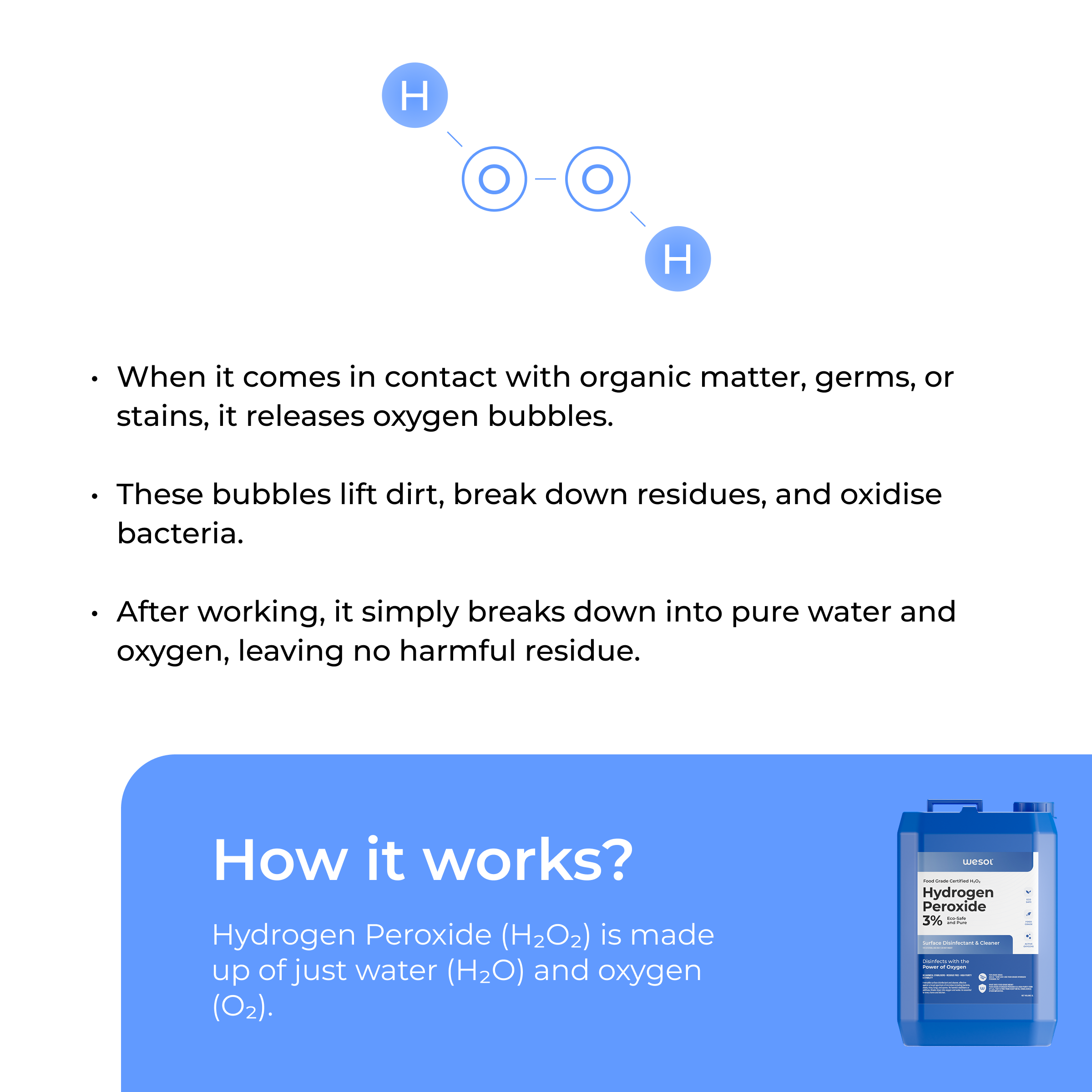 Wesol Hydrogen Peroxide 3% Food Grade | Multi-Use Disinfectant | Kills 99.9% Germs & Viruses | 5 Litre Pack - Best For Cleaning, General disinfection, deodorising, Hydroponics, Food production