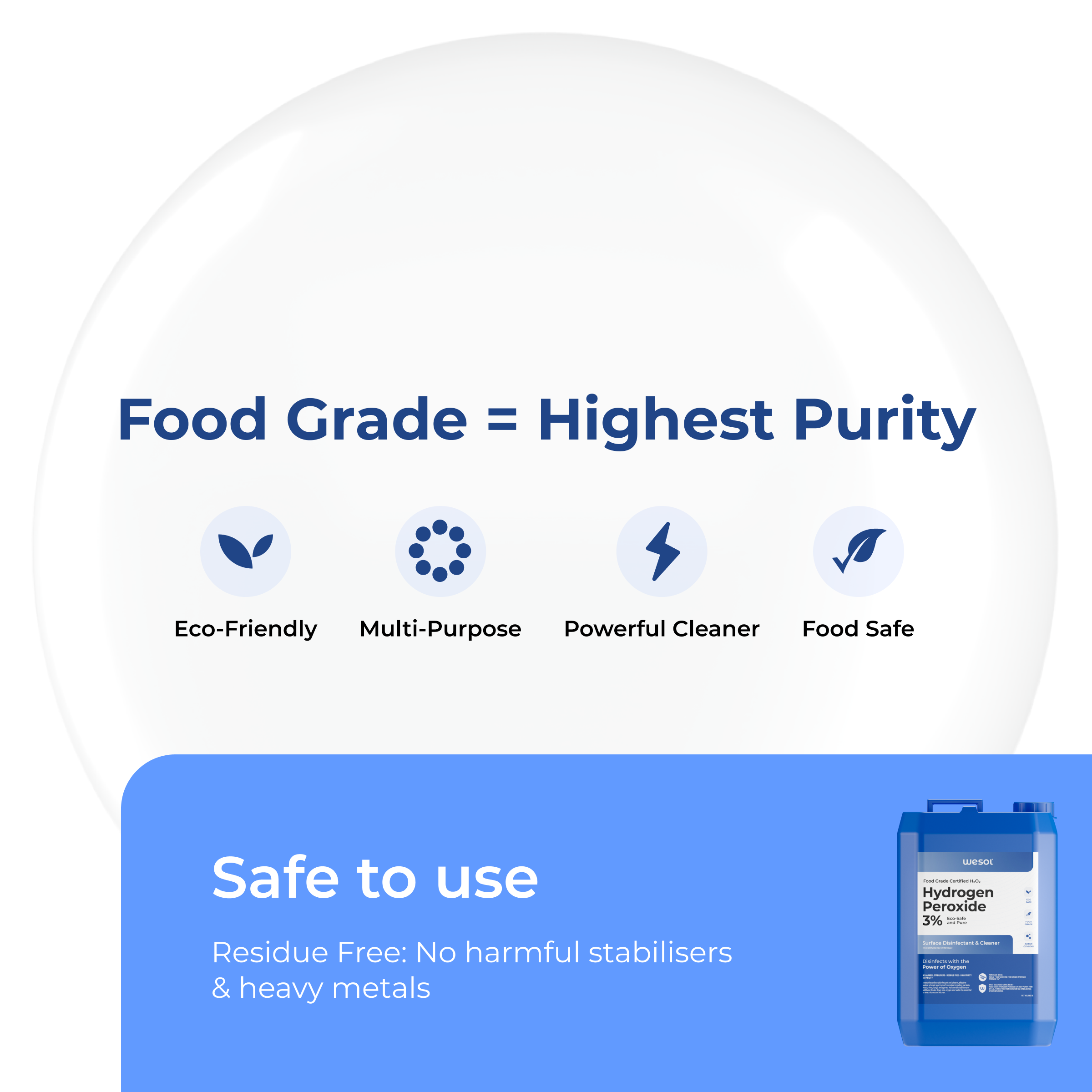 Wesol Hydrogen Peroxide 3% Food Grade | Multi-Use Disinfectant | Kills 99.9% Germs & Viruses | 5 Litre Pack - Best For Cleaning, General disinfection, deodorising, Hydroponics, Food production