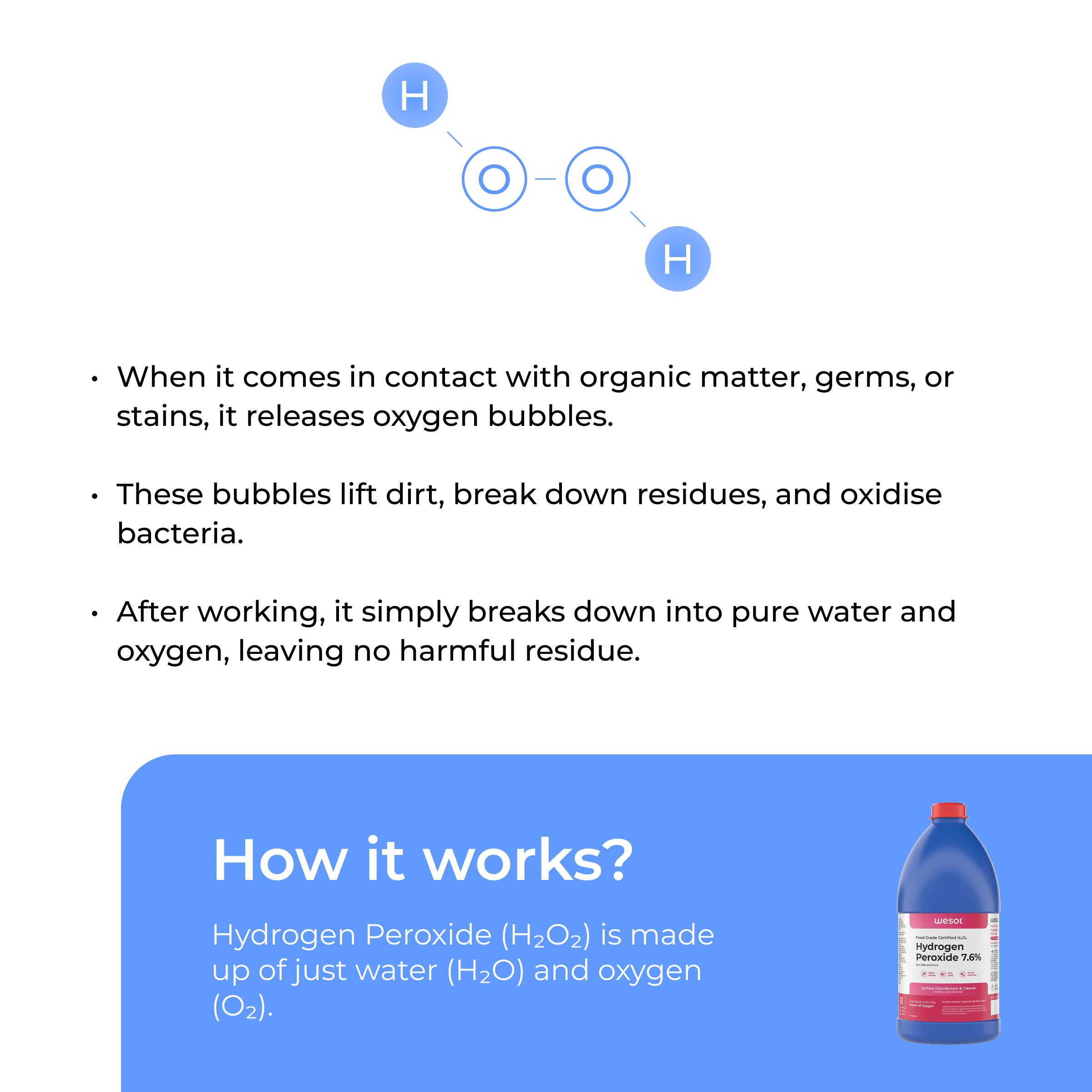 Wesol Hydrogen Peroxide 7.6% w/w (Food Grade) Floor Cleaner Solution 1 Litre | Best For Cleaning disinfection sterilization | Farming Gardening Hydroponics