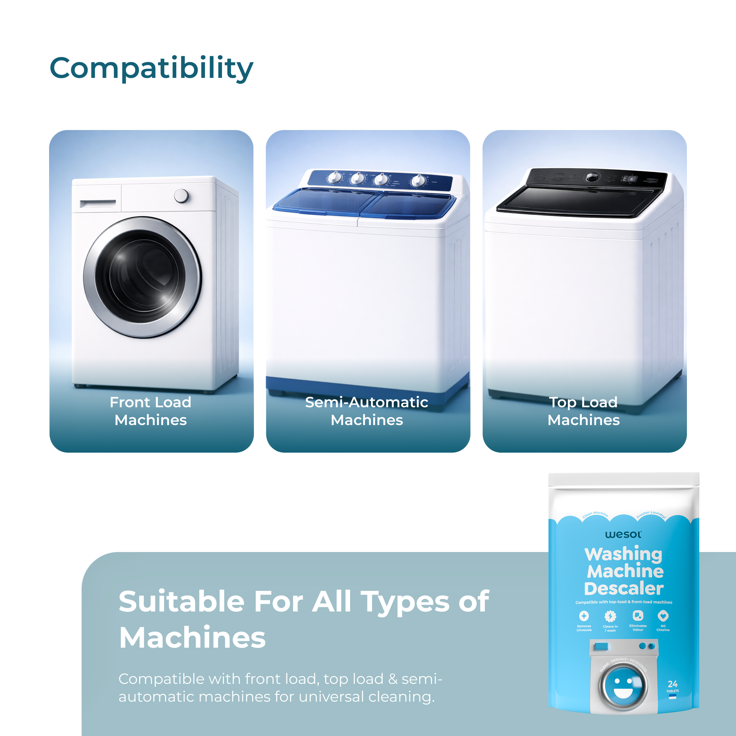 Wesol Washing Machine Descaler Tablets 24 Pack | Drum Cleaner for Front & Top Load | Removes Limescale, Odor & Residue | Improves Performance | Chlorine Free